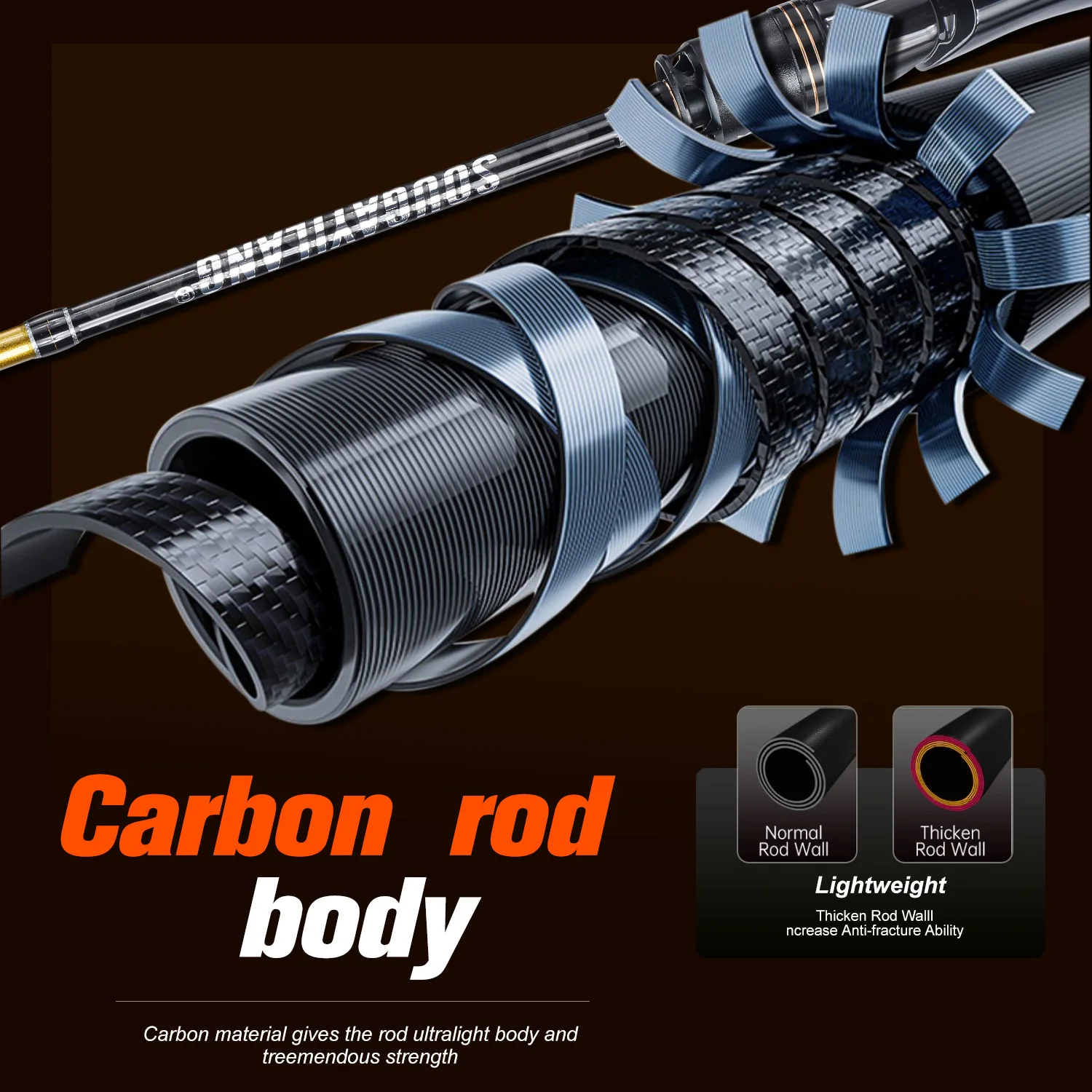 Sougayilang-caña de pescar con señuelo de 2 secciones, 1,8/2,1 m, caña de pescar giratoria de fibra Crabon, Max 14lb, lubina, trucha, Pesca de agua dulce - imagen 4