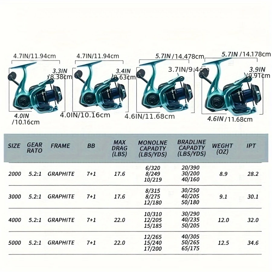 Carretes de pesca CB-Spinning, metal ultraligero, relación de transmisión, agua salada o agua dulce, 5,2: 1 - imagen 3