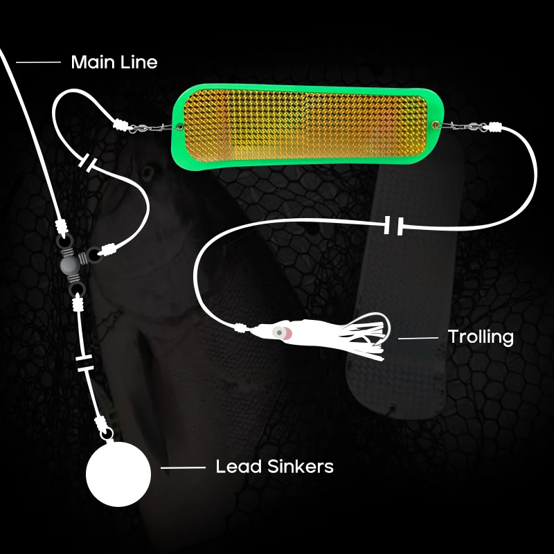 Flasher de curricán reflectante UV – Señuelo de buceo para salmón - imagen 2