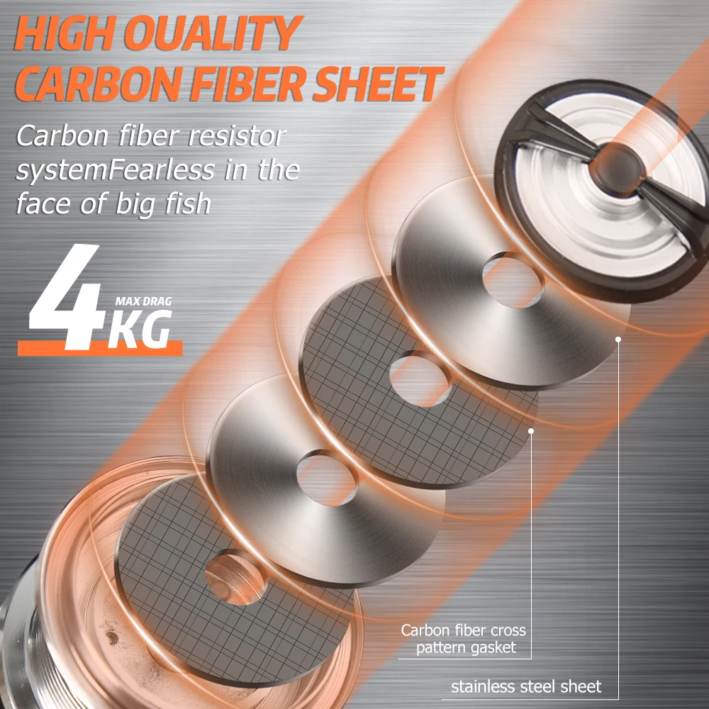 ZUKIBO-carrete giratorio HOGUANG de 135g, accesorio de pesca duradero con mango de aluminio, arrastre máximo de 4KG, Radio de engranaje 5,2: 1, acero inoxidable 5 + 1 BB - imagen 2