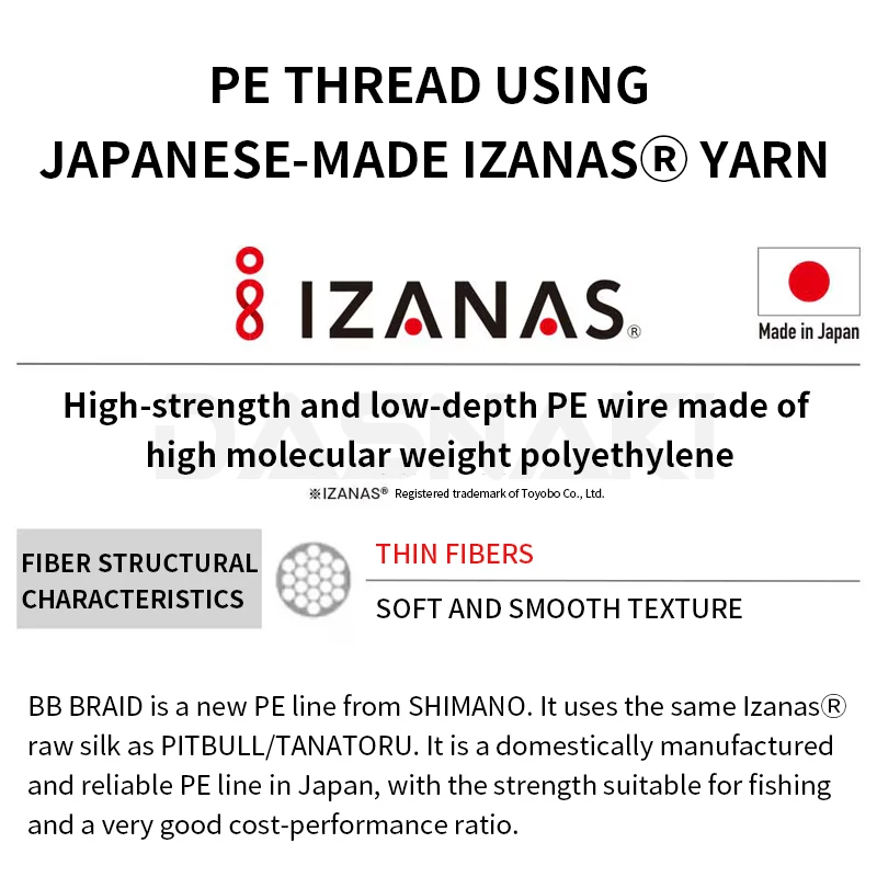2025 SHIMANO línea de pesca de 4 hebras BB BRAID 150M/200/300 X4 PE líneas de pesca trenzadas hechas en Japón de alta resistencia y suave - imagen 5