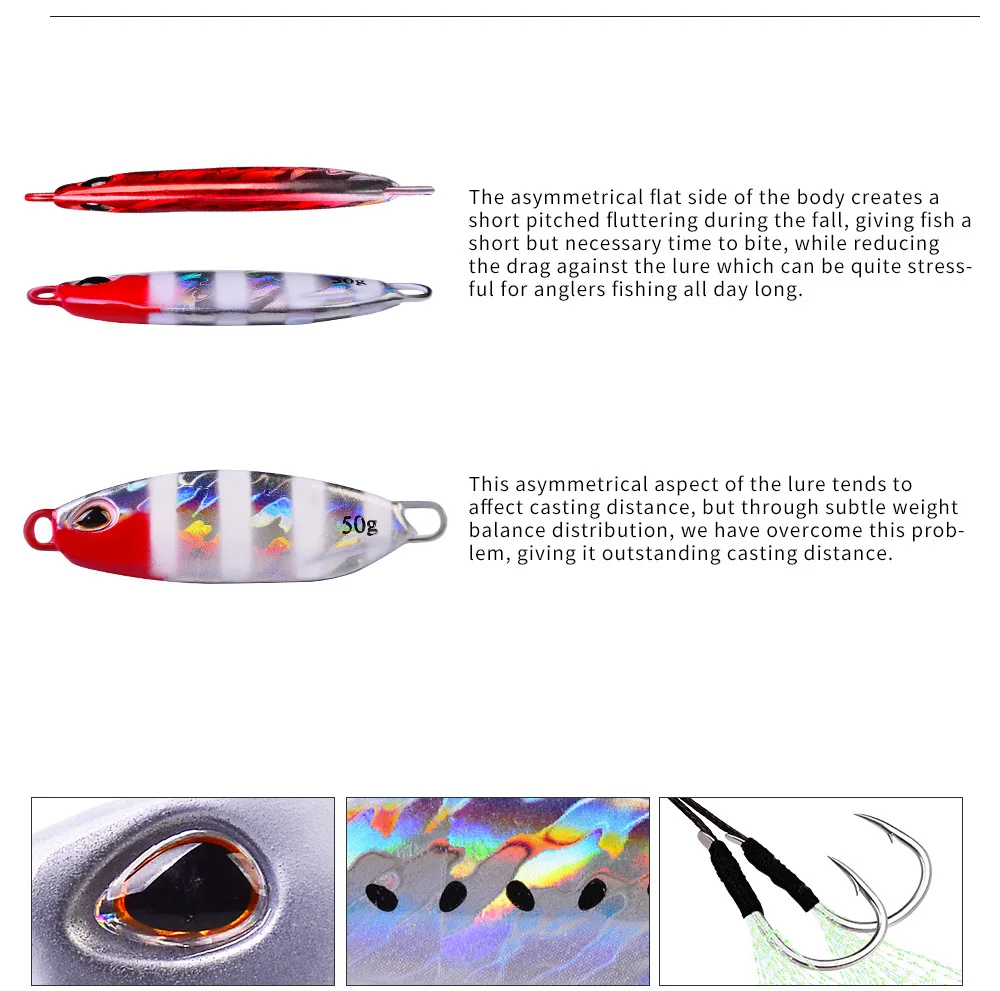 Señuelo de pesca de plantilla de Metal, peso de 10g-50g, cebo duro para pesca de lubina, aparejos de trucha, Jigging, señuelos de agua salada - imagen 3