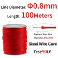 steel core 0.8mm