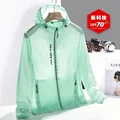 Women s mint green
