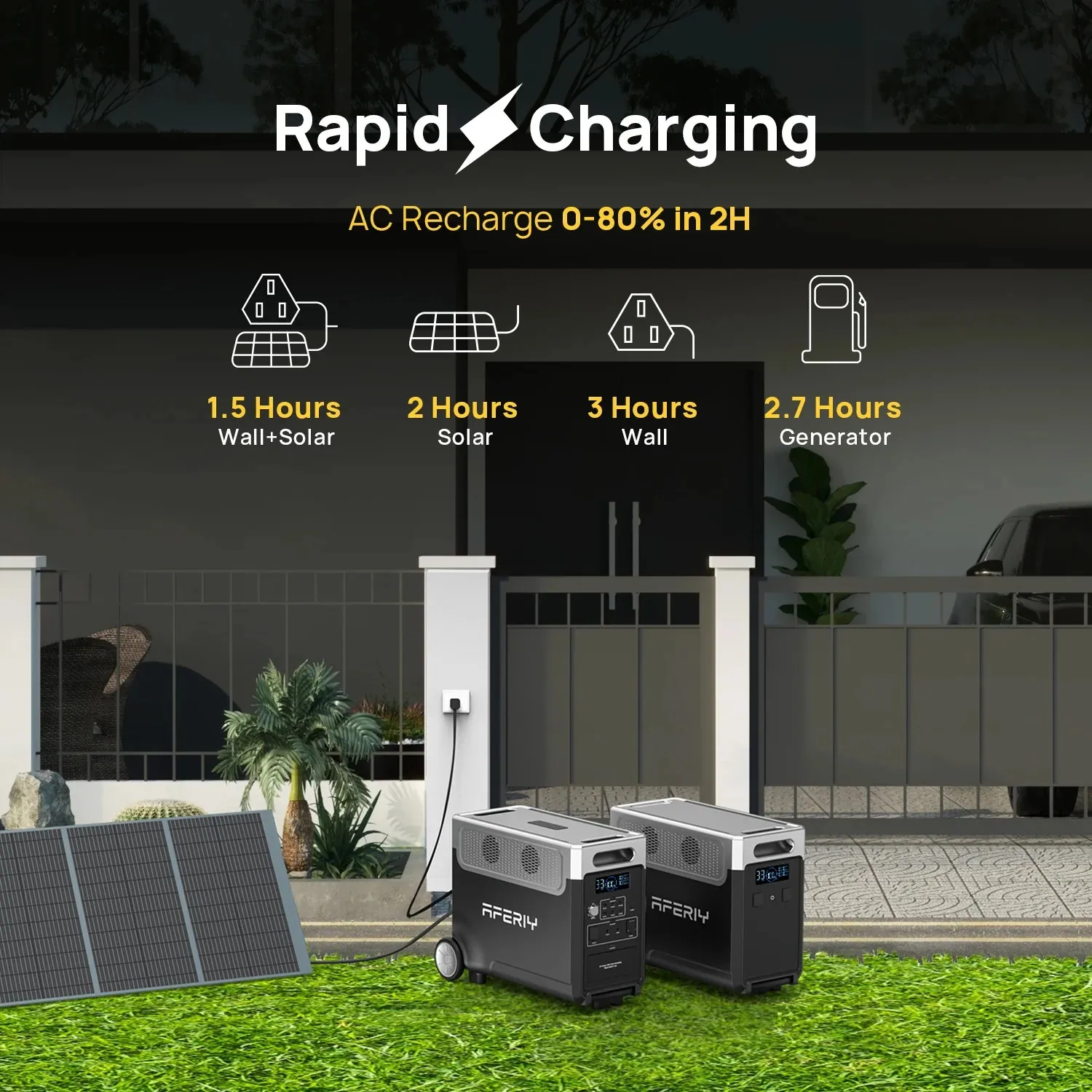 AFERIY Estación de Energía Portátil 3600W Batería LiFePO4 - imagen 4