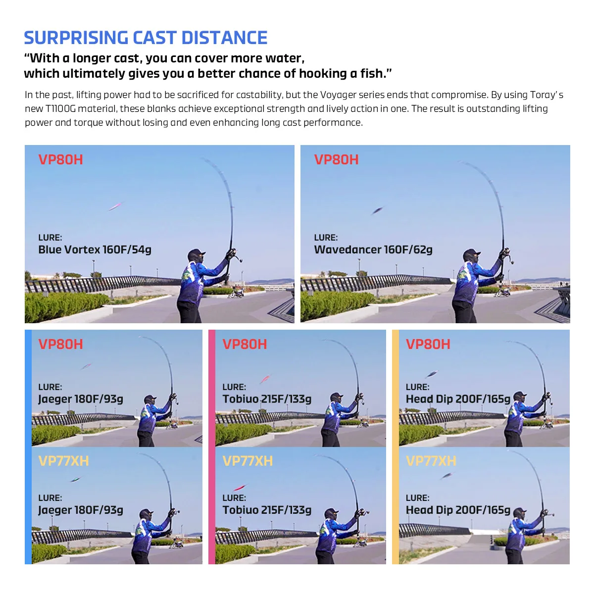 Noeby Voyager-caña de pescar edición de atún, 2,31 m, 2,44 m, piezas Fuji, captura de 200kg, gran juego, pesca, aleta, atún, caña de fundición en alta mar - imagen 5