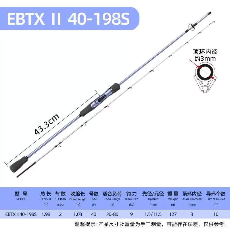 EBTX II 40-198S