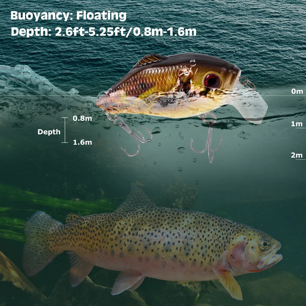 Goture Swimbaits articulados Crankbaits VIB Minnow señuelos con hélice cola lápiz Popper Topwater Señuelos de Pesca para pesca de lubina - imagen 4