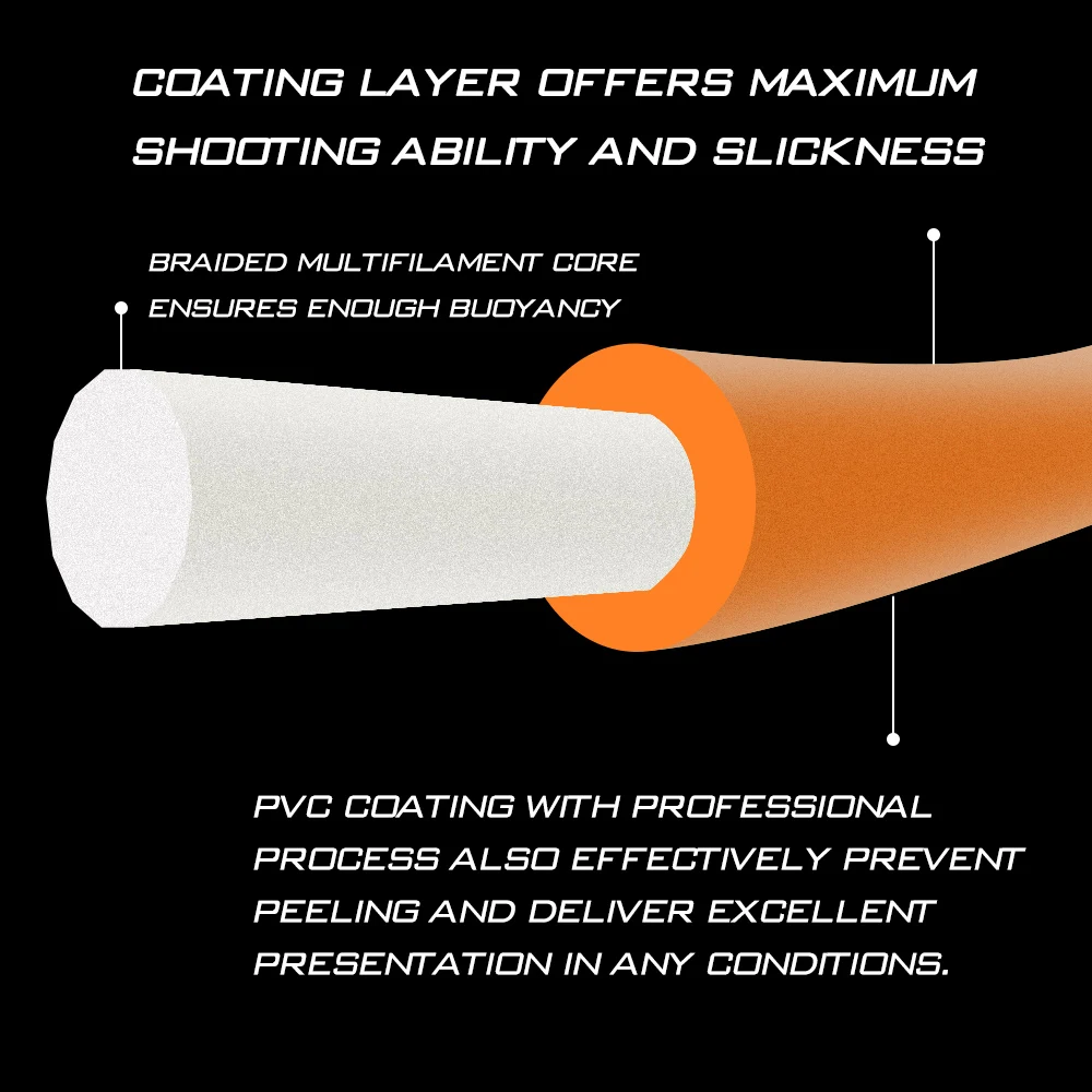 Línea de pesca con mosca Goture MASTER, 100 pies, WF2F-WF10F, peso hacia adelante, flotante, línea principal profesional, accesorios de pesca con mosca - imagen 4