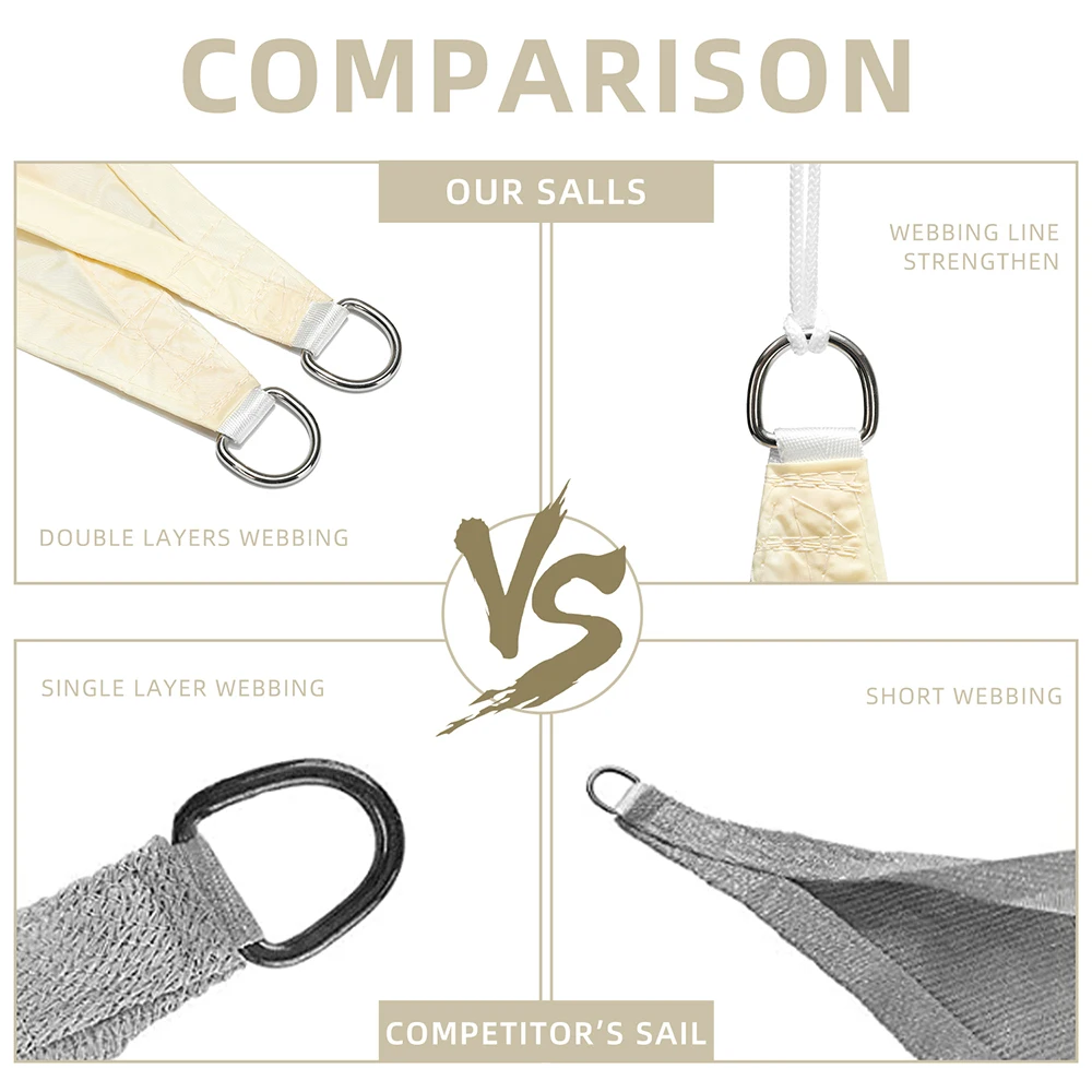 Tela Oxford 300D para exteriores, toldo impermeable y UV para sombra, lona para jardín, terraza, camping, refugio solar, Verano - imagen 4