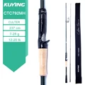 Ctc792Mh(Casting)