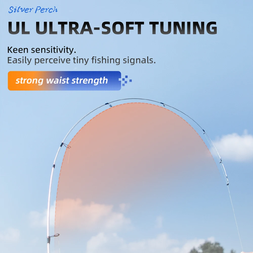 FISHINGFANS Caña Ultraligera Carbono – Spinning ultralight - imagen 5