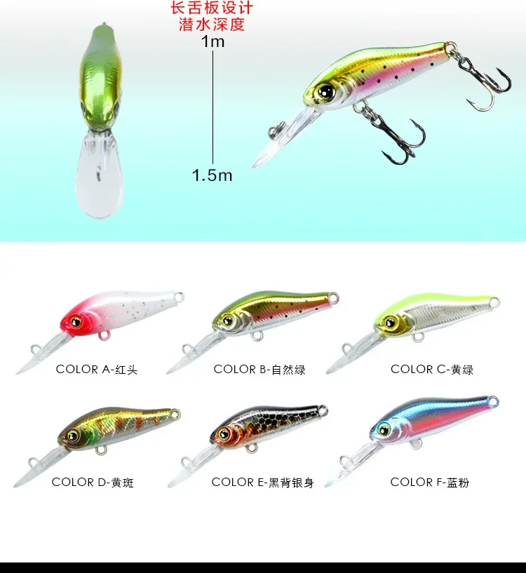 1 unidad 3,5 cm 2,4g señuelo de Pesca calidad Minnow señuelo ojos 3D cebo duro de plástico Pesca plantilla Artificial Wobblers Crankbait cebo de Pesca - imagen 4