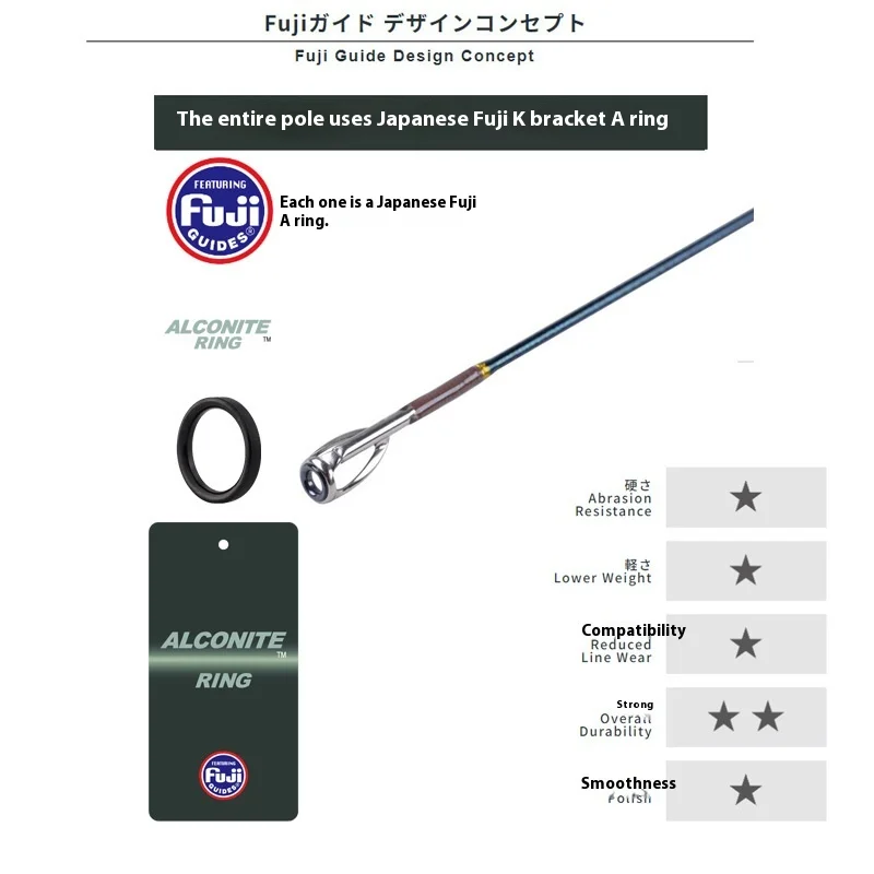 Caña Seekbass señaluelo portátil UL – Boca de caballo, anillos Fuji A - imagen 2