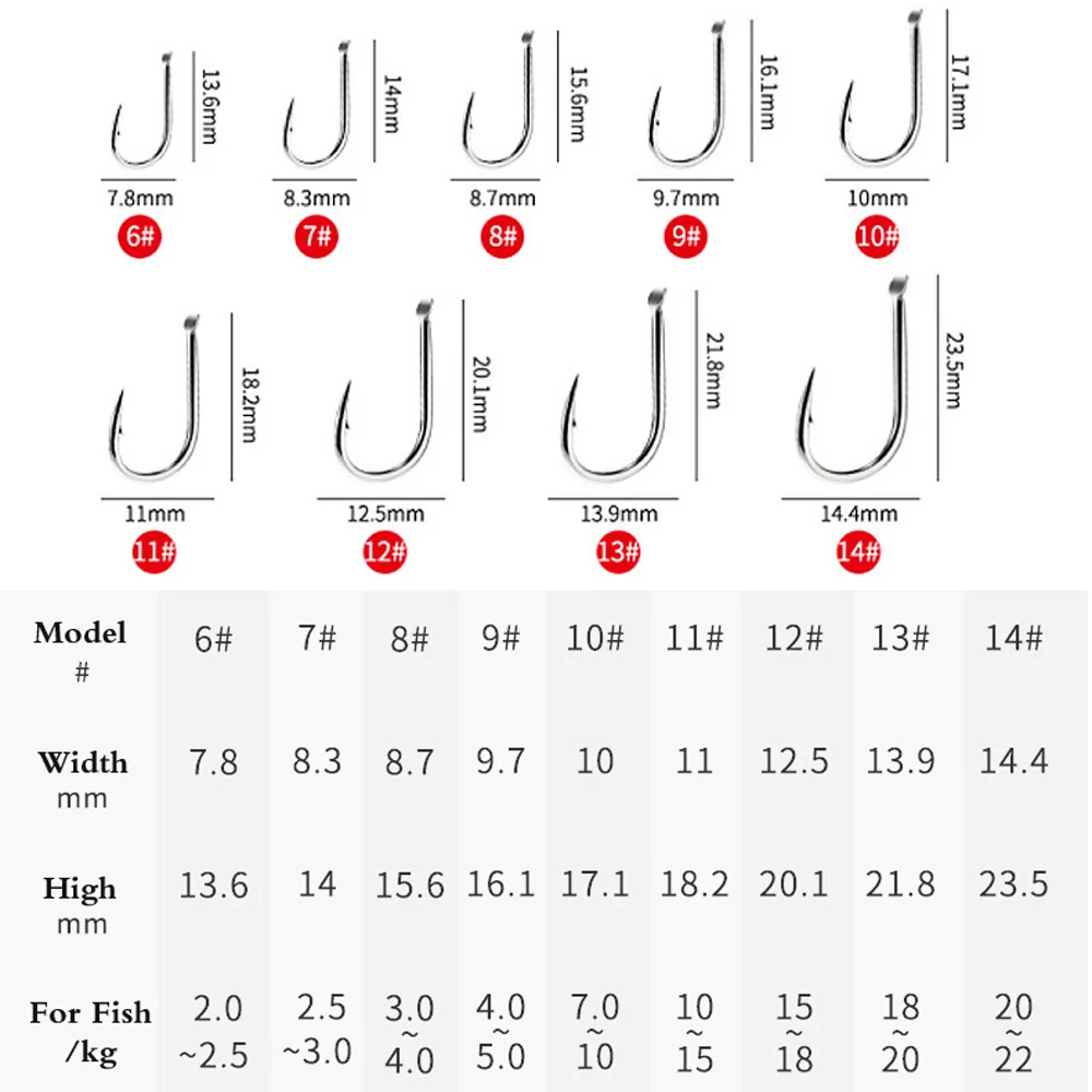 Ganchos Anticaída para Carpa – Resistentes Agua Corriente - imagen 5