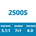 VANFORD 2500S
