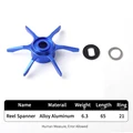 Spanner Blue