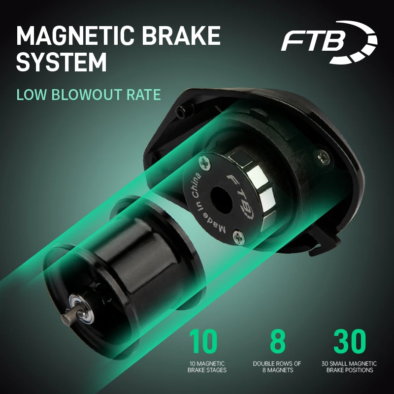 CEMREO 118g carrete de pesca Baitcasting ultraligero cuerpo de carbono 4kg sistema de freno magnético carrete de fundición modelo VENOM - imagen 5