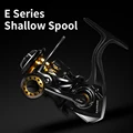 Shallow Spool