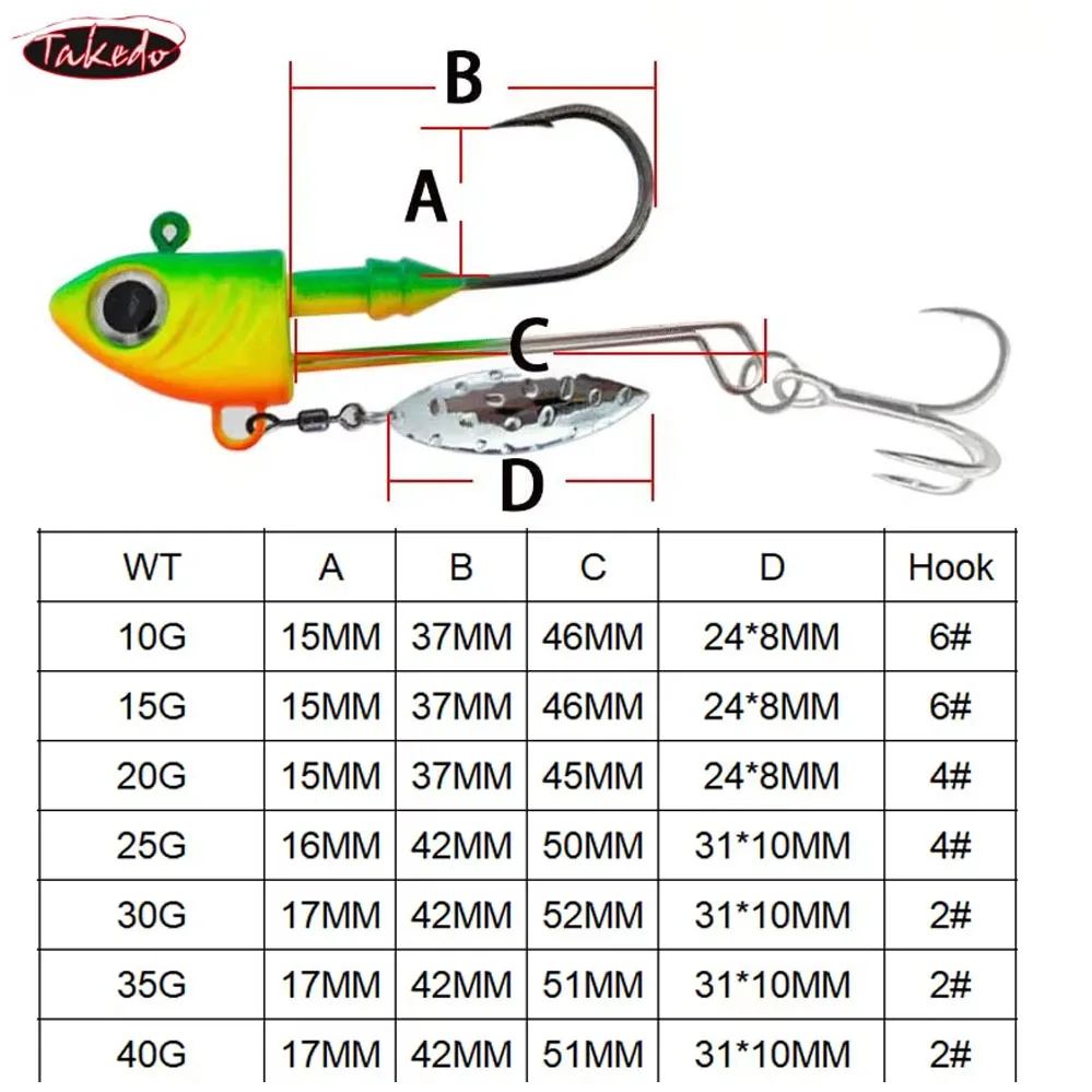 TAKEDO Señuelos VIB metálicos 10-40g – Lubina y perca