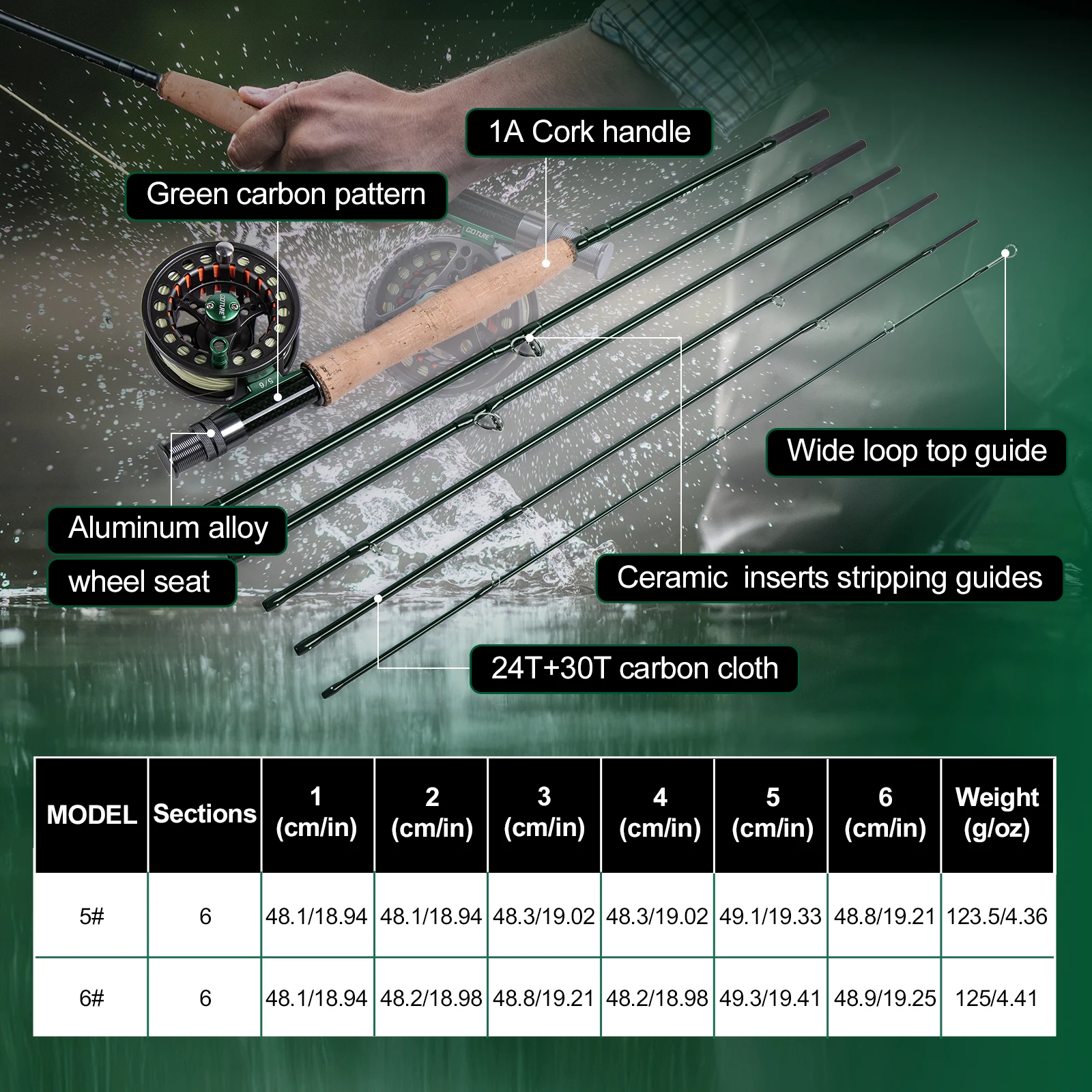 Goture-Kit de pesca con mosca, Combo de carrete de caña de peso 5/6 con bolsa de pesca portátil, carrete preenrollado, accesorios para moscas atados a mano - imagen 2