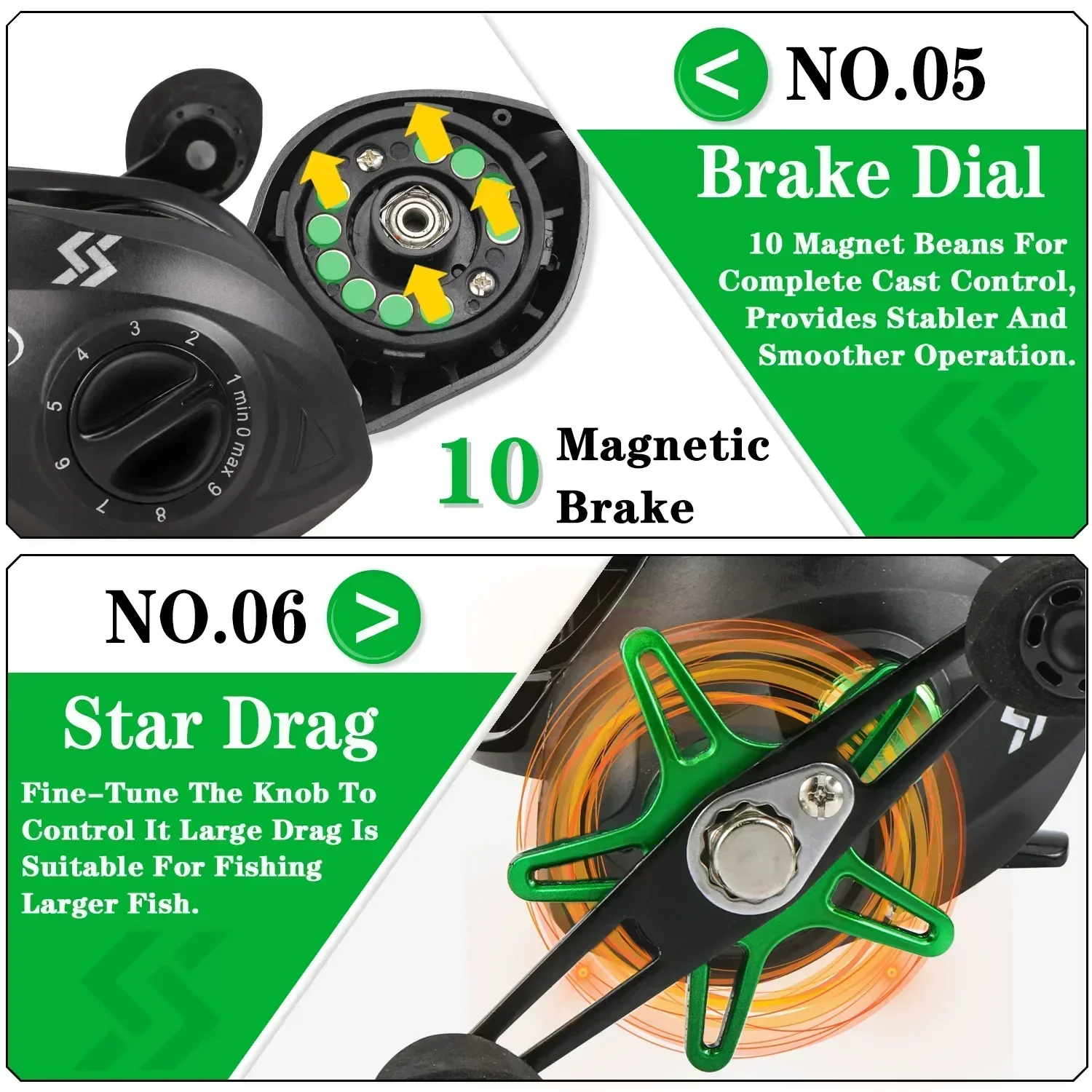 Sougayilang-caña de pescar Baitcasting, Kits completos de caña de pescar de fibra de carbono y carrete de carrete de Metal combinado para pesca de lubina de agua dulce - imagen 5