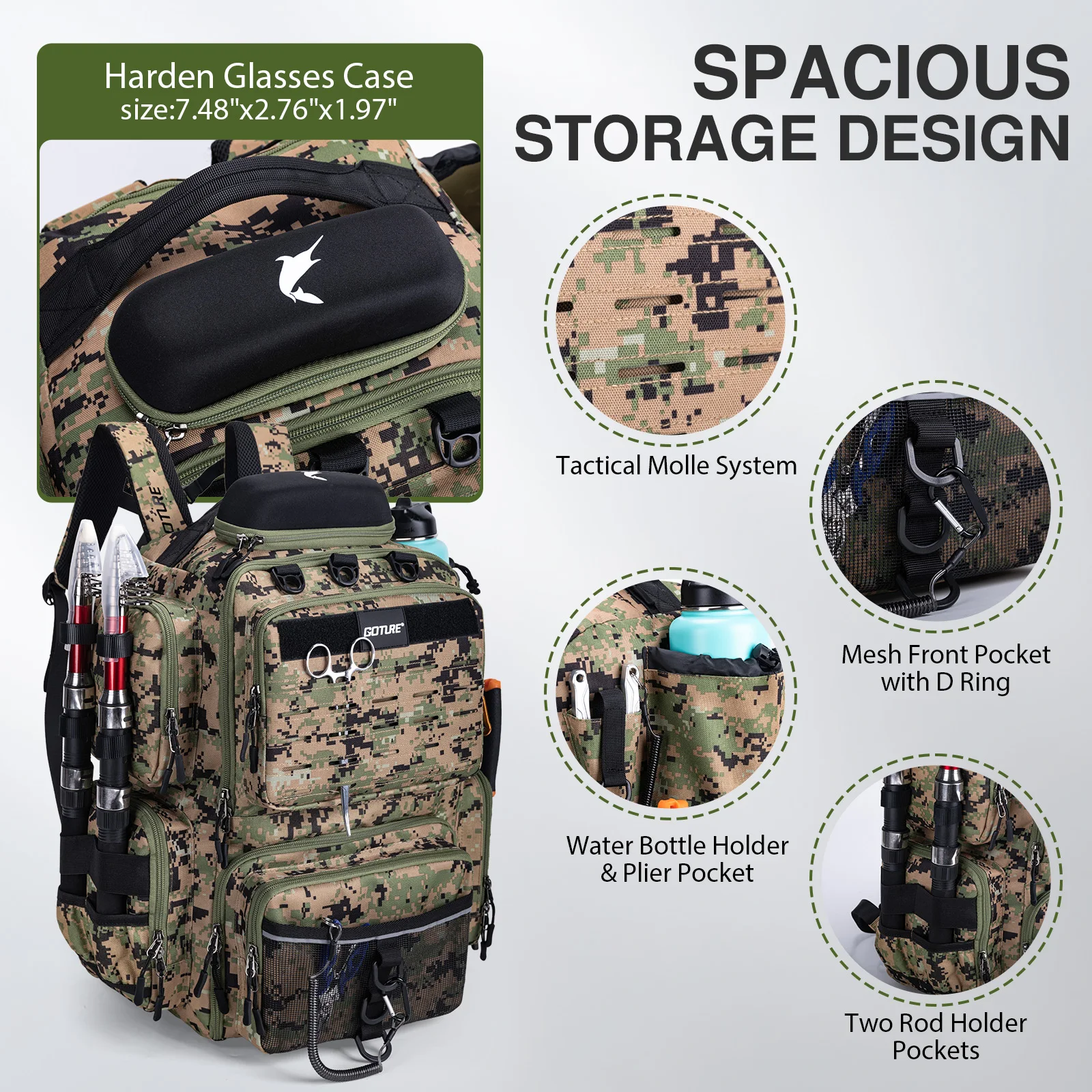 Mochila de Pesca Impermeable Goture – Porta Cañas y Ligera - imagen 3