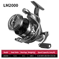 LM2000