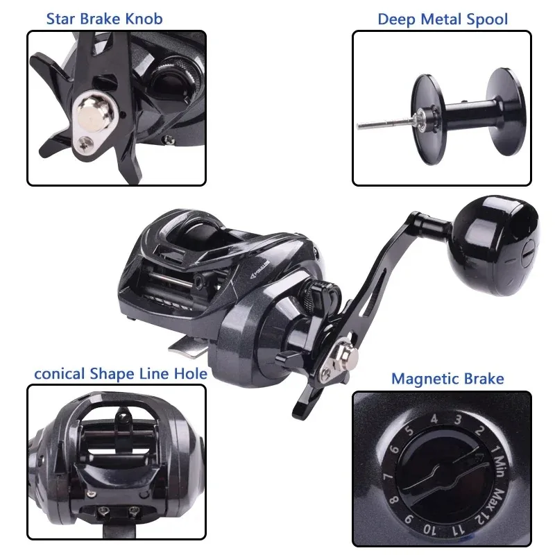 Mavllos Decrk Carrete Baitcasting 6.4:1 – Freno 15KG agua salada - imagen 4
