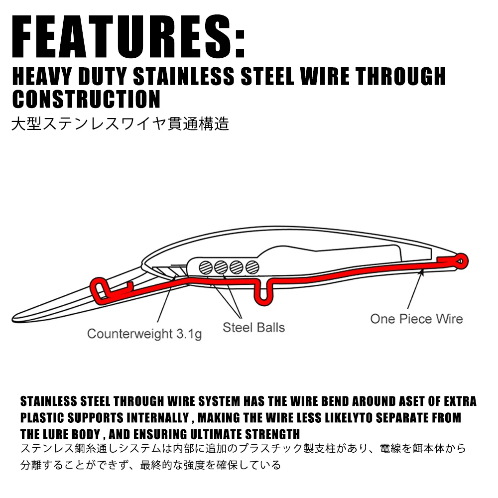 Señuelo de Pesca de pececillo de hundimiento lento, 2023g, 47,5mm, cebos duros para lubina, Lucio, Isca Artificial, Accesorios de agua de seguridad, 140 - imagen 4