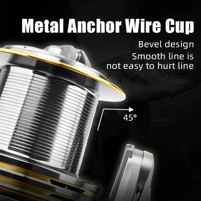MEREDITH-carrete giratorio de tiro largo, serie 8000 9000 10000 12000 8 + 1BB, carretes de pesca para Surf, arrastre máximo de 55LB, carrete grande de agua salada - imagen 2