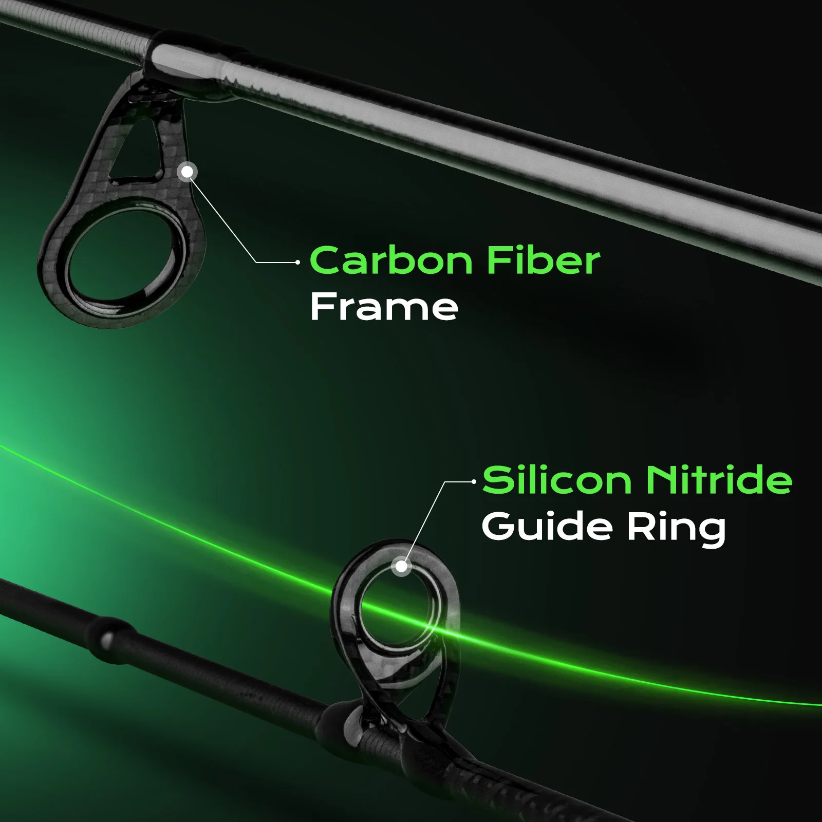 HANDING Cañas de pescar ultraligeras de 58g, caña de pescar BFS SKULL WOLF 30 + 24T TORAY, anillo superior Fuji de fibra de carbono, peso de señuelo de 0,8-3g - imagen 5