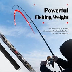 Caña Surfcasting Telescópica OXMAN – Carbono 30T para Pesca en Orilla