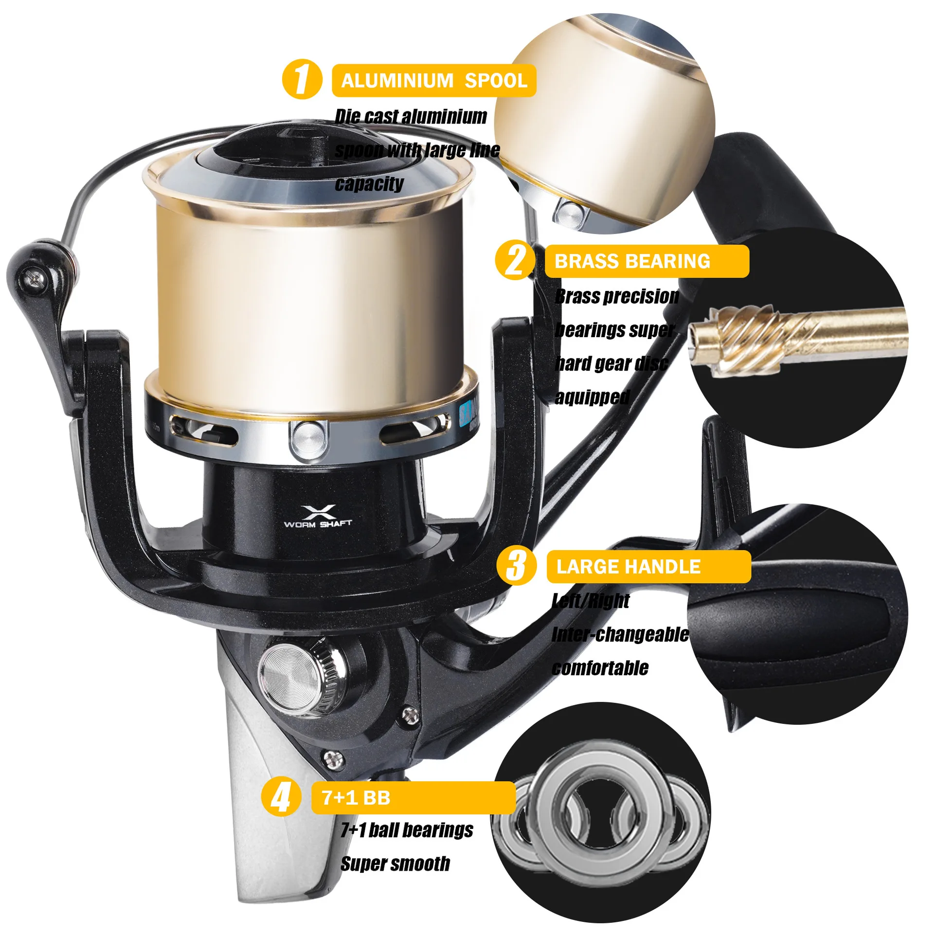SAMOLLA Carrete Giratorio 4.1:1 – 20kg Arrastre para Surf y Trolling - imagen 5
