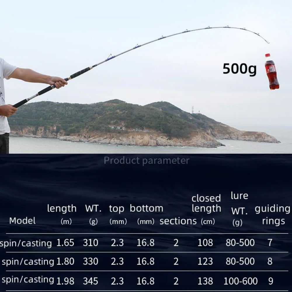Caballero Oscuro – Caña de Carbono MH para Jigging y Casting - imagen 2