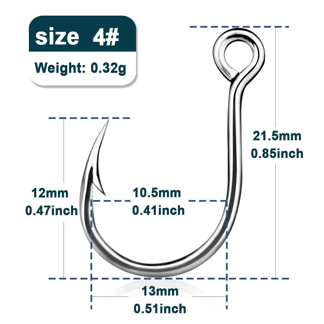 Size4  Gap 10.5mm