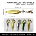 10g-mix Color