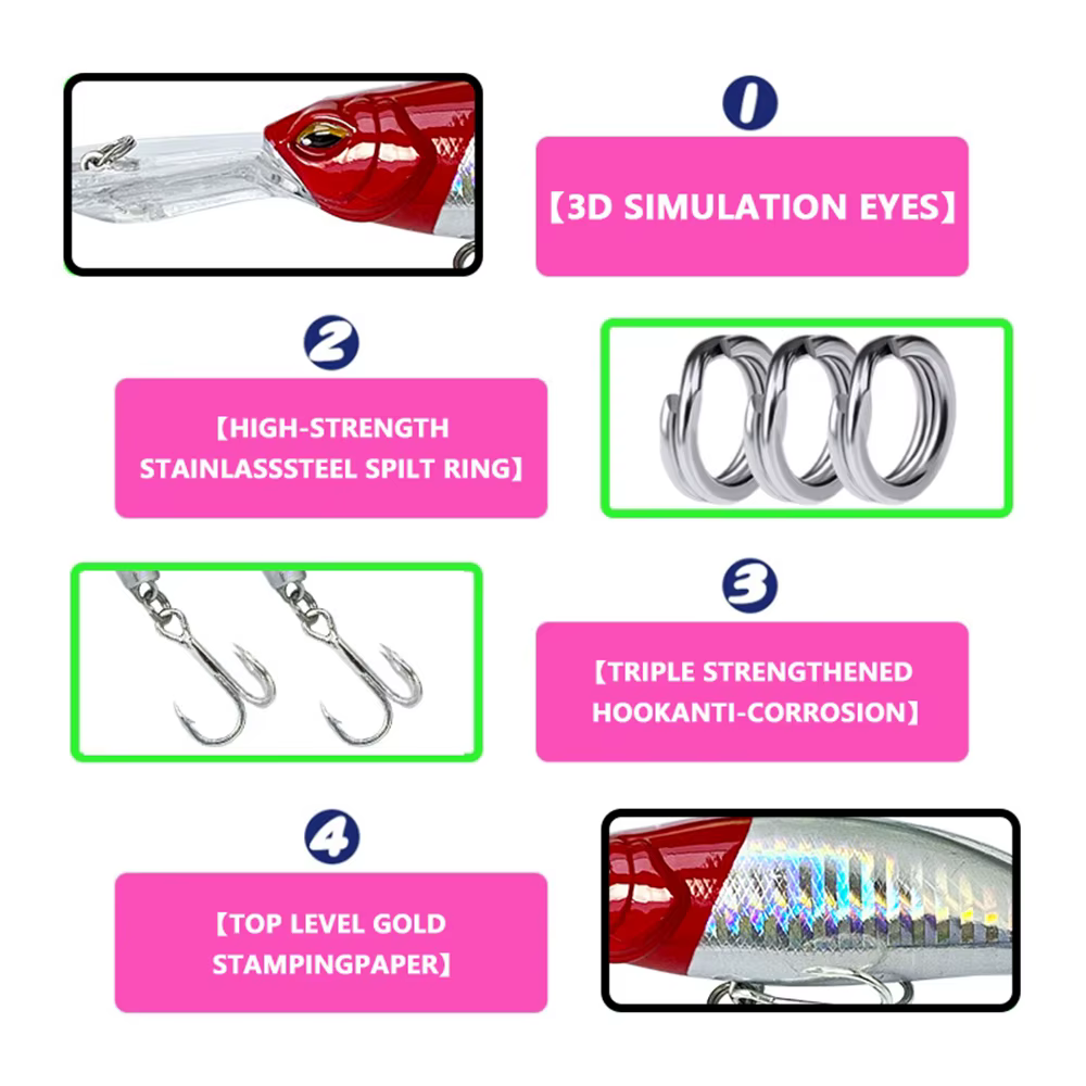 8,5 cm 18,2g Señuelos de Pesca flotante Minnow Wobbler fundición larga buceo profundo Swing Jerkbait cebo duro Artificial trucha lubina MN713 - imagen 4