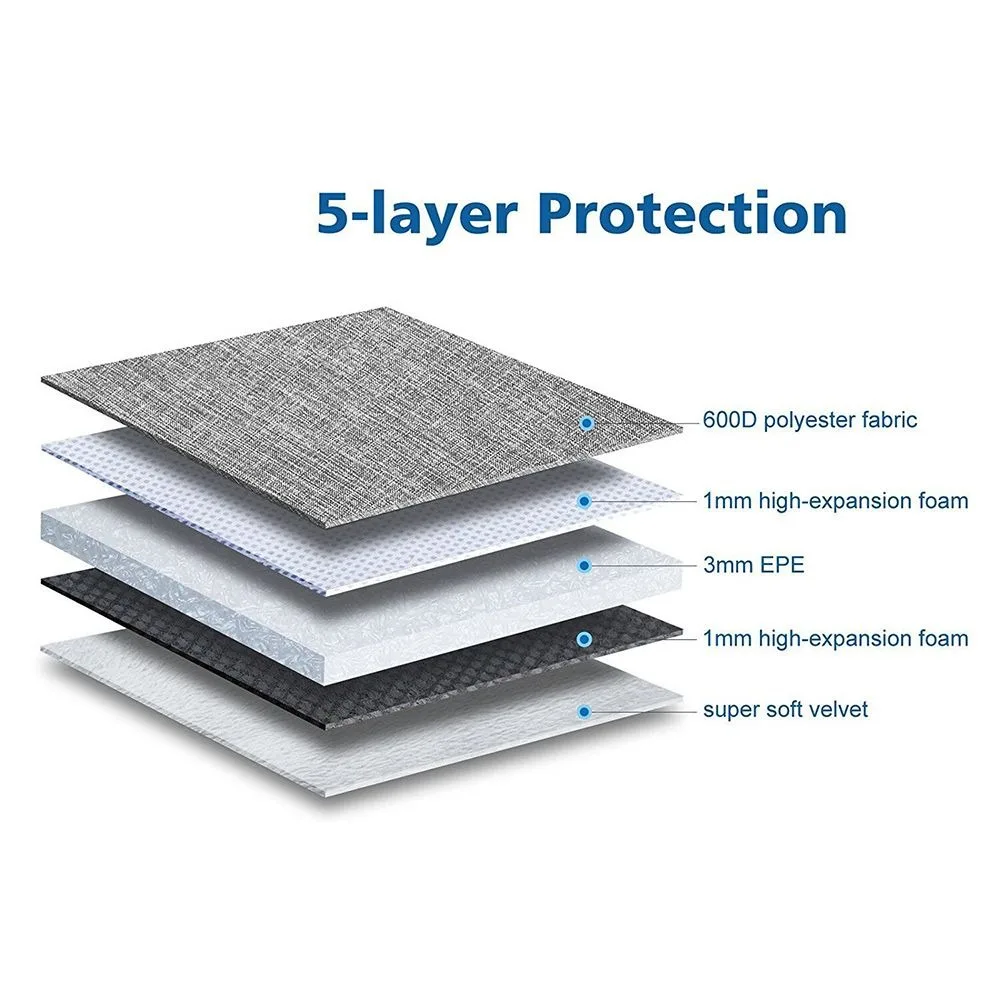 Funda para lector electrónico de 6 a 6,8 pulgadas, Estuche de transporte M2L3EK, bolsa protectora C2V2L3, Paperwhite de 11. a generación, 1/2/3/4/5 para Kindle/Kobo/Boox - imagen 3