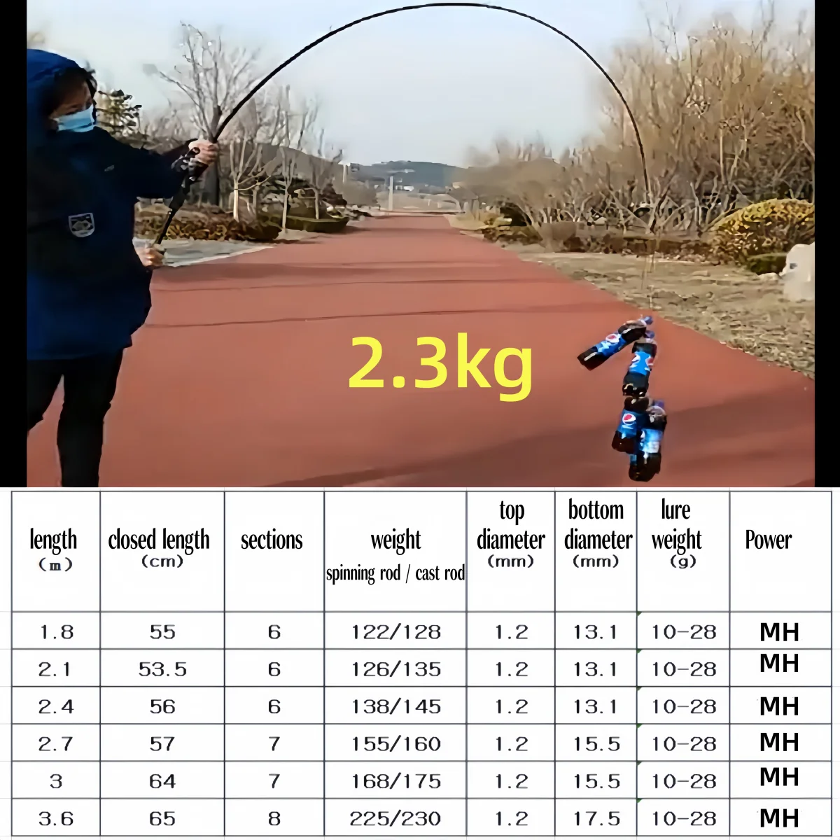 Caña telescópica de carbono acción rápida para spinning portátil MH - imagen 5