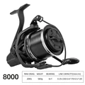 Serie 8000