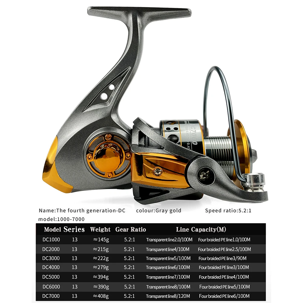 GHOTDA-carrete de pesca de Metal, serie DC1000-7000, engranaje 5,2: 1, relación de alta velocidad, giratorio, pesca de carpa - imagen 5