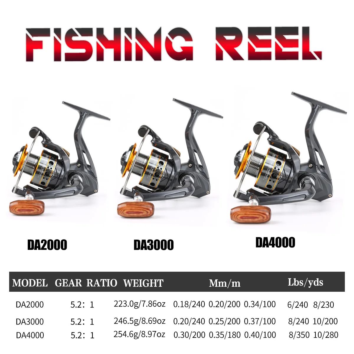 Carrete de pesca giratorio serie DA2000 ~ 4000 -5,2: 1 para agua dulce y salada, taza totalmente de alambre metálico - imagen 3