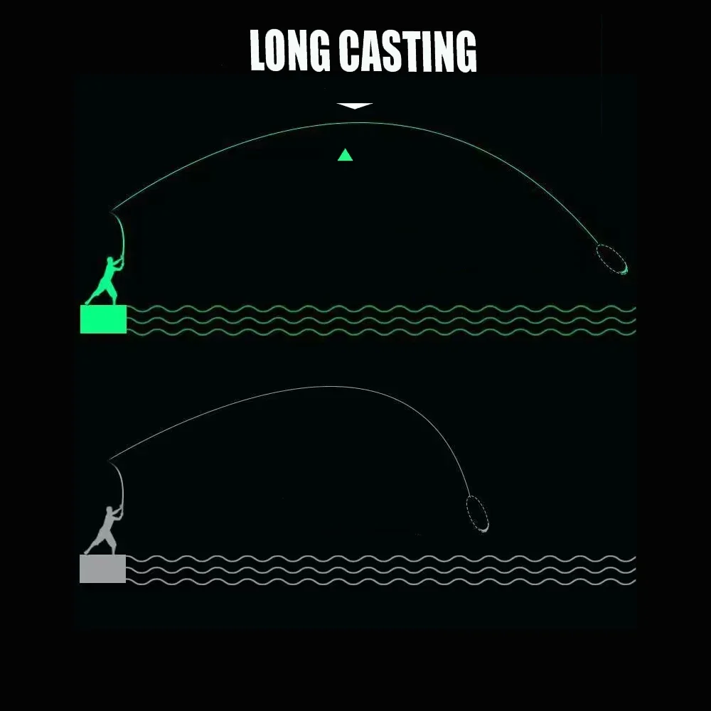 GHOTDA-sedal de pesca X8 hebras PE, hilo trenzado 100%, 500M, 1000M, multifilamento, para carpa, agua salada, extrema, 11,3-54,5 KG - imagen 4
