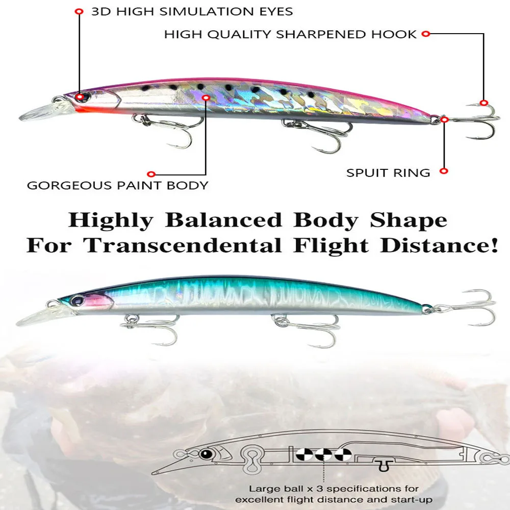 Señuelo de pesca Wobbler, 13cm, 23g, cebo duro flotante de tungsteno, pececillo de fundición larga, Lucio, aparejos de agua dulce y salada, 1 ud. - imagen 3