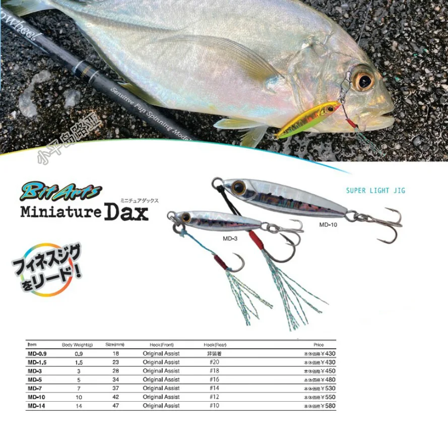 PALMS Nippon-cebo de placa de hierro, Micromaterial de coco, Sub-ultraligero, BitArts, serie Mniature Dax, ≥ 10g - imagen 2