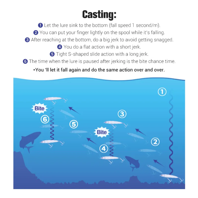 Noeby-señuelo adhesivo pesado que se hunde, 115mm, 64g, 130mm, 81g, plantillas de lápiz, señuelo de pesca de mar, cebos duros, Señuelos de pesca de agua salada - imagen 4