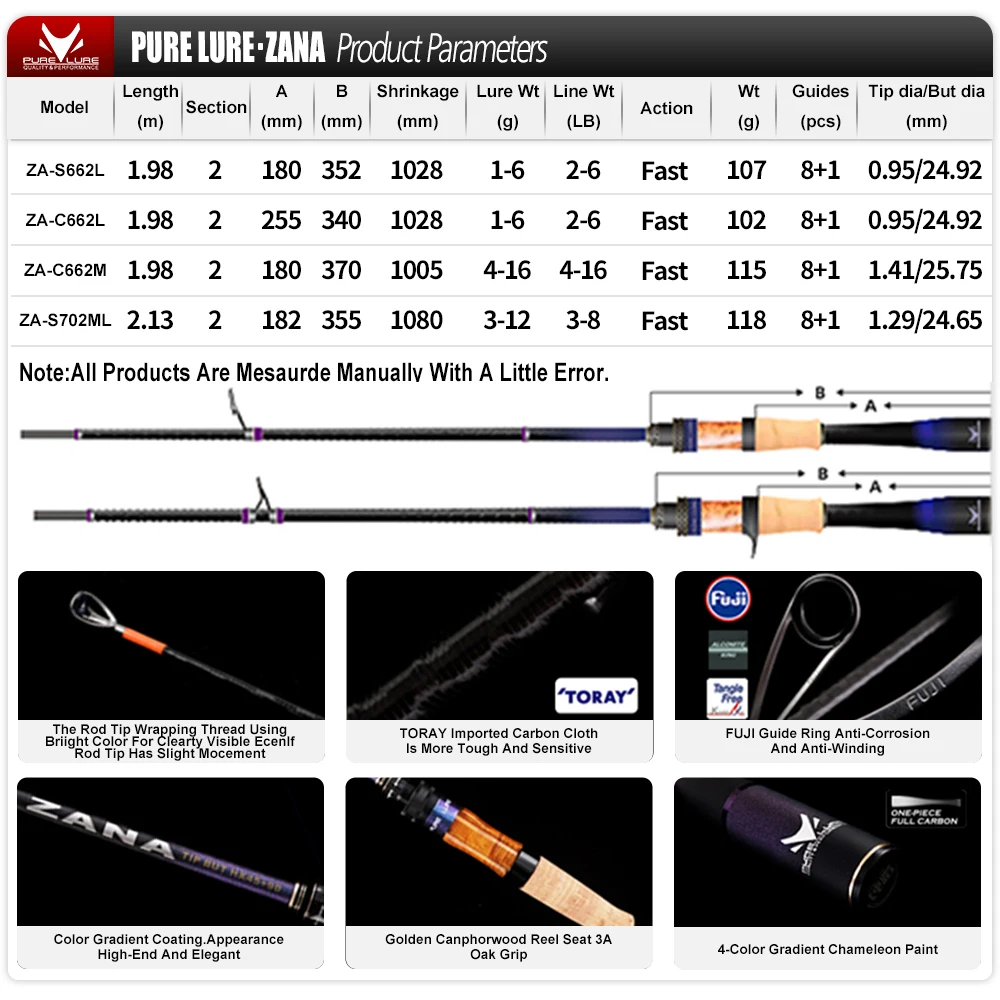 PURELURE ZANA-caña de pescar suave de alto carbono, accesorio Universal de fundición larga, giratoria, de acción rápida, anillo de lubina Fuji Alconite - imagen 3