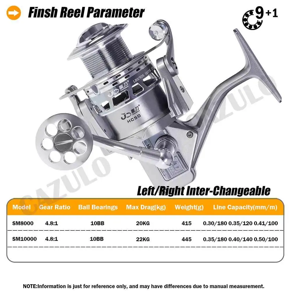 Carrete De Pesca Cnc De cuerpo metálico, bobina giratoria, 10 rodamientos De acero inoxidable, rueda De carpa, aparejos Moulinet - imagen 2