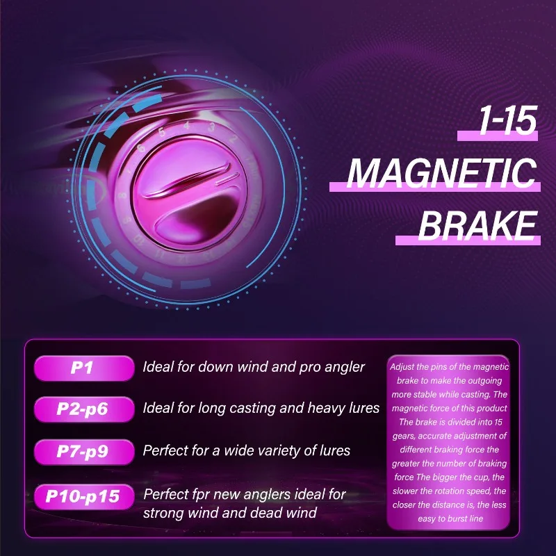 Carrete de pesca Sougayilang Baitcast 7,2: 1 relación de engranaje arrastre máximo 8kg carrete de aluminio carrete BaitCasting para pesca en agua dulce y salada - imagen 5